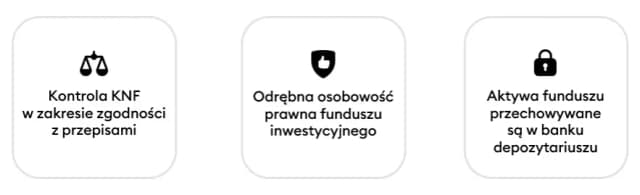 Ubezpieczeniowy fundusz kapitałowy: Rewolucyjna metoda bezpiecznego inwestowania Ubezpieczeniowy fundusz kapitałowy: Rewolucyjna metoda bezpiecznego inwestowania