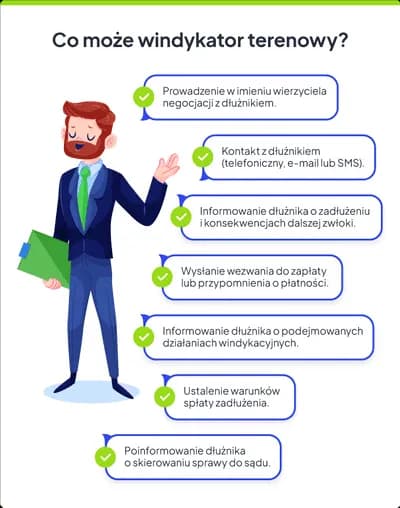 Czy szybka gotówka stosuje windykację terenową? Poznaj mroczną stronę pożyczek Czy szybka gotówka stosuje windykację terenową? Poznaj mroczną stronę pożyczek